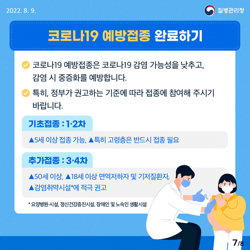 [질병관리청 2022년 8월 9일] “코로나19 예방접종 완료하기” - 코로나19 예방접종은 코로나19 감염 가능성을 낮추고, 감염 시 중증화를 예방합니다. - 특히, 정부가 권고하는 기준에 따라 접종에 참여해 주시기 바랍니다. ▲기초접종(1·2차): 5세 이상 접종 가능, 특히 고령층은 반드시 접종 필요. ▲추가접종(3·4차): 50세 이상, 18세 이상 면역저하자 및 기저질환자, 감염취약시설(요양병원·시설, 정신건강증진시설, 장애인 및 노숙인 생활시설)에 적극 권고. [8페이지 중 7페이지]